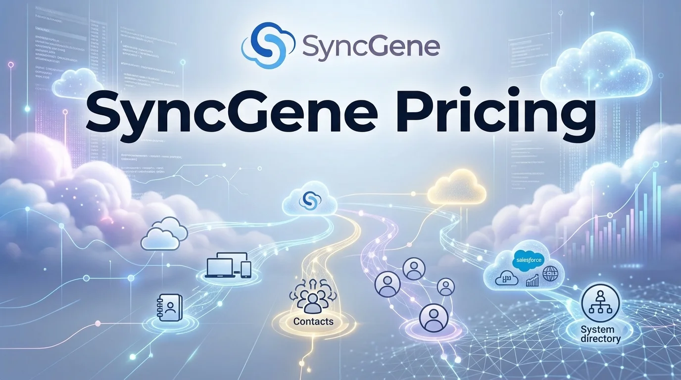 SyncGene Pricing illustration showing contacts and system directory data syncing across devices and the cloud